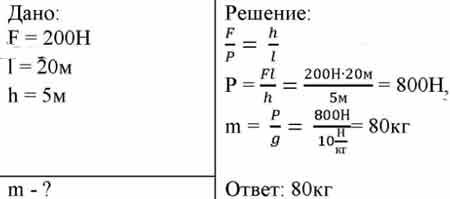 тележку какой массы можно равномерно поднимать по наклонной плоскости длиной 20 м прикладывая. 4501996301. тележку какой массы можно равномерно поднимать по наклонной плоскости длиной 20 м прикладывая фото. тележку какой массы можно равномерно поднимать по наклонной плоскости длиной 20 м прикладывая-4501996301. картинка тележку какой массы можно равномерно поднимать по наклонной плоскости длиной 20 м прикладывая. картинка 4501996301