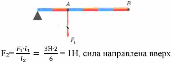 какую направленную вертикально силу f2 надо приложить в точке b чтобы рычаг находился в равновесии. картинка какую направленную вертикально силу f2 надо приложить в точке b чтобы рычаг находился в равновесии. какую направленную вертикально силу f2 надо приложить в точке b чтобы рычаг находился в равновесии фото. какую направленную вертикально силу f2 надо приложить в точке b чтобы рычаг находился в равновесии видео. какую направленную вертикально силу f2 надо приложить в точке b чтобы рычаг находился в равновесии смотреть картинку онлайн. смотреть картинку какую направленную вертикально силу f2 надо приложить в точке b чтобы рычаг находился в равновесии.