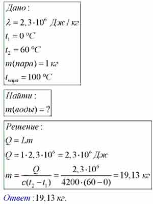 Воду массой 1 кг. При конденсации 1 кг водяного пара при температуре 100. При конденсации 1 кг водяного пара взятого при температуре. При конденсации водяного пара массой. Конденсация водяного пара при температуре 100 градусов.