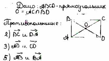 Четырехугольник авсд прямоугольник о точка пересечения его диагоналей среди данных пар