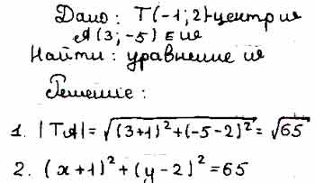 Составьте уравнение окружности центр который находится в точке а минус 1 2