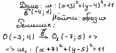 Найти уравнение окружности являющейся образом окружности при параллельном переносе на вектор