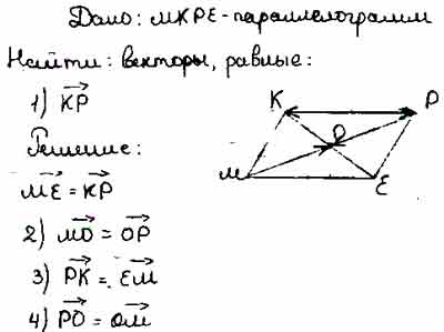 Kmnp параллелограмм укажите вектор равный сумме векторов pn и pk решение