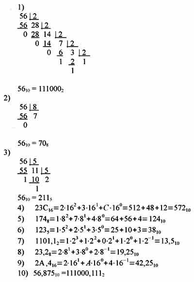 Переведите число 274 8 по схеме а8 а2 а16