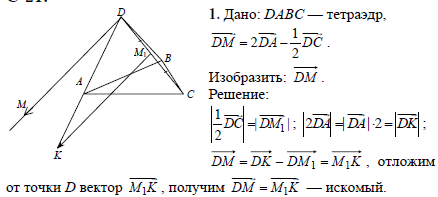 Нарисуйте тетраэдр dabc изобразите на рисунке векторы