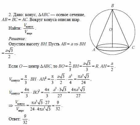 Конус осевое. Осевое сечение конуса правильный треугольник. Осевое сечение конуса правильный треугольник со стороной 6. Осевое сечение конуса и шара. Осевое сечение правильного конуса.