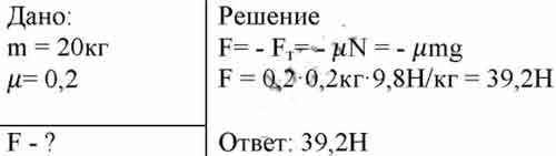 Брусок массой 20