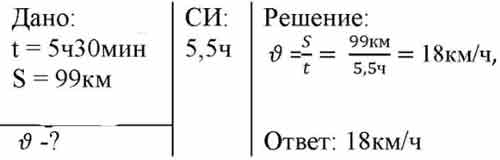 За 5 ч 30 мин велосипедист