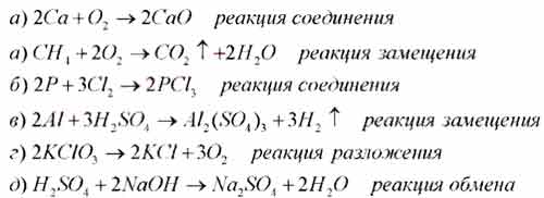 Перепишите приведенные ниже схемы реакций