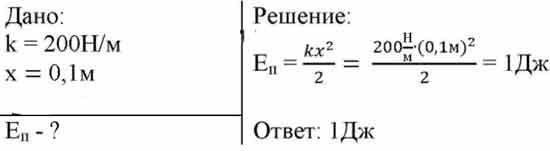 Определите удлинение пружины жесткости 10