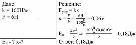 Пружина жесткостью 100н. Пружина жёсткостью 100 н/м. Пружина жёсткостью 100 н/м растягивается силой 20н. Пружина жёсткостью 100 н/м растягивается силой 20 н чему равно. 100 Н/М.