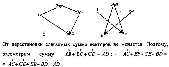 A b c d e произвольные. Сумму векторов АС И се. ABCDE произвольные точки докажите что ab+CD+BC AC+EB+ce+bd.