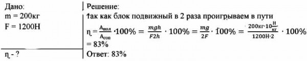 С помощью блоков равномерно поднимают груз используя данные рисунка вычислите кпд