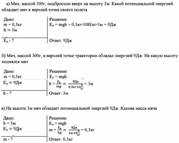 Какой потенциальной энергией обладает тело массой 100. Задача на нахождение потенциальной энергии. Задачи по физике на нахождение потенциальной энергии. На балконе лежат мяч массой 300 г и гантеля массой 1 кг. Решение задач с нахождением потенциальной энергией.