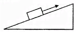 Рисунки наклонной плоскости с бруском. Почему сила трения сонаправлена с направлением движения ??.