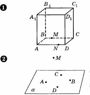 На рисунке 1 постройте точки пересечения прямой mn с плоскостями abc a1b1c1 вариант 3