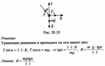 Нихромовый проводник аб подвешен на тонких