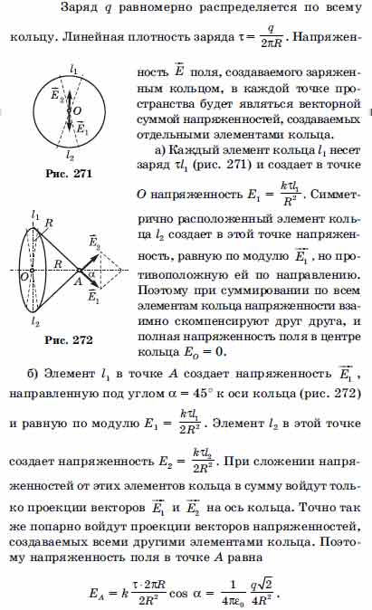 На оси тонкого равномерно заряженного кольца