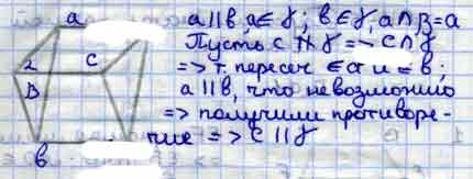 Параллельные прямые а и б лежат в плоскости альфа через прямую а проведена плоскость альфа