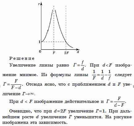 Постройте изображение предмета расположенного от собирающей линзы на расстоянии 4 f