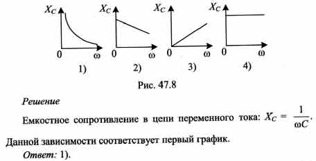 Изображенная на рисунке зависимость полного сопротивления z от угловой частоты соответствует