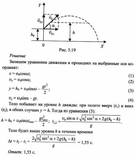 Модуль начальной скорости тела брошенного