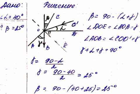 Как следует расположить плоское зеркало чтобы повернуть лучи таким образом как на рисунке 43