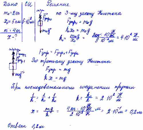 Пружина жесткостью 100 н м растягивается. При подвешивании груза. Масса стальной пружины. При подвешивании груза пружина растянулась на 6 см. Груз подвешенный на пружине 50 н/м 6 см.