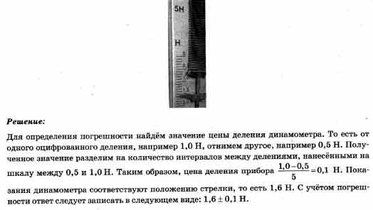 Ученик измерил силу тяжести действующую на груз показания динамометра приведены на фотографии