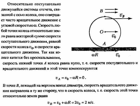 На горизонтальном участке дороги. Колесо без проскальзывания скорость точки. Скорость точек катящегося колеса. Диск катится без проскальзывания. Скорости точек диска катящегося без проскальзывания.