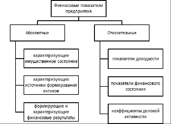 План расследования квартирной кражи образец