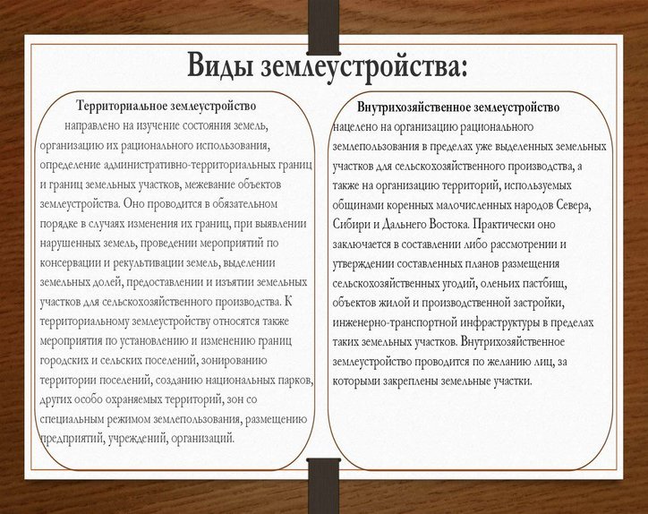 Для чего разрабатываются проекты внутрихозяйственного землеустройства