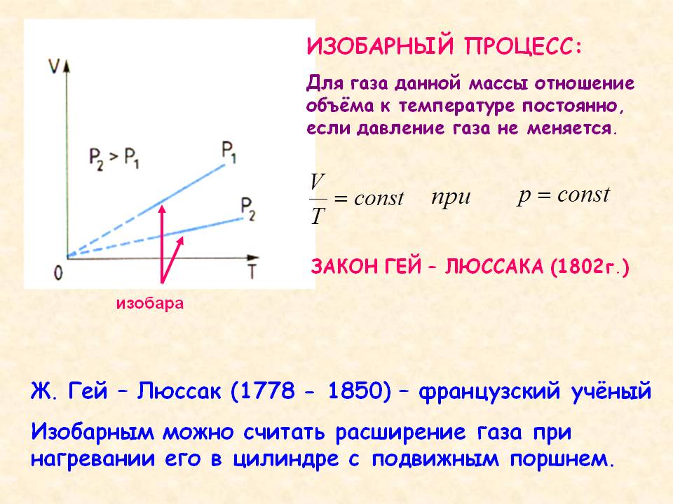 Изобарный процесс в идеальном газе. Формула давления газа изобары. Формула давления газа при изобарном процессе. Изобарный процесс идеального газа формула. Формула описывающая изобарный процесс.