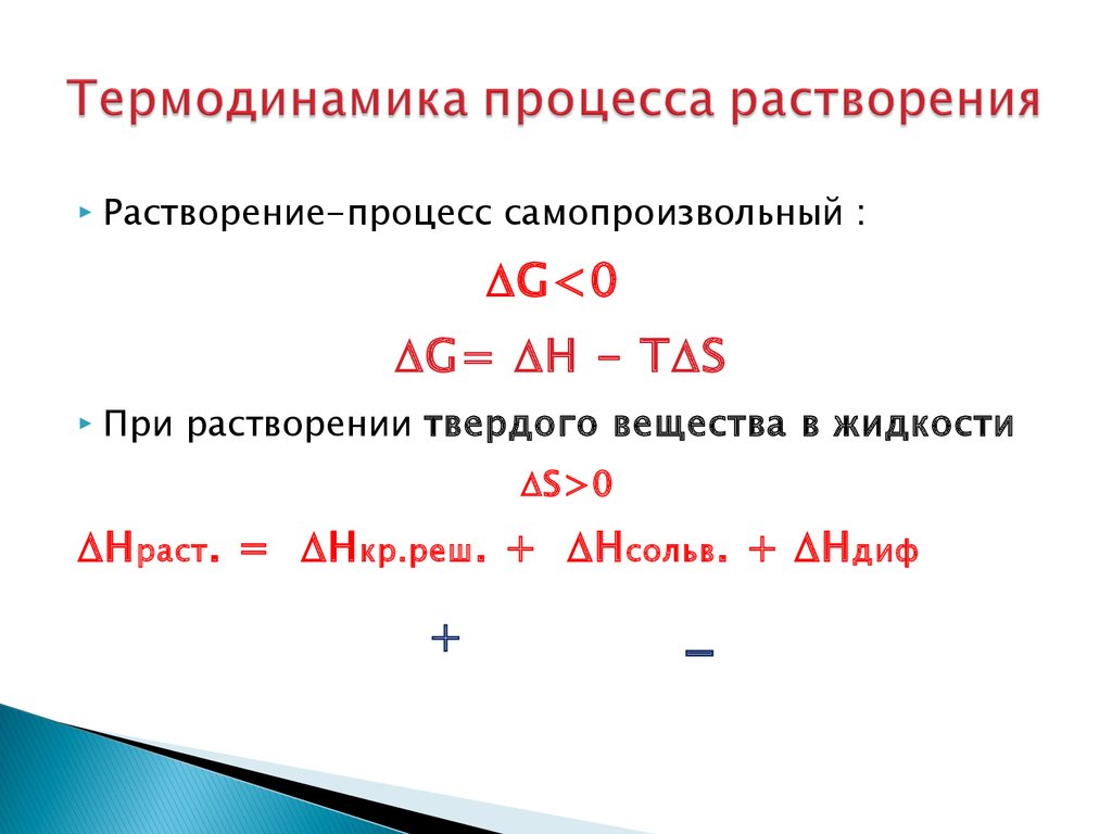 Первое начало термодинамики процессы