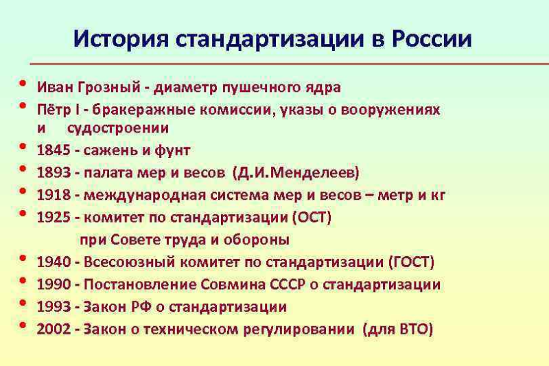 Первые стандарты