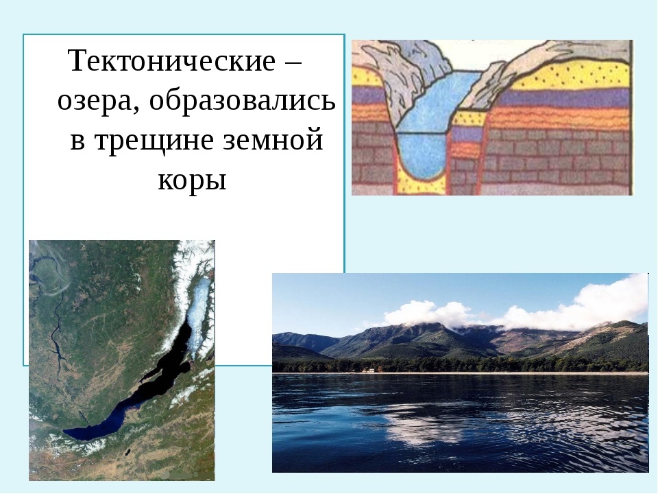 Выберите какое происхождение имеет котловина озера изображенного на рисунке