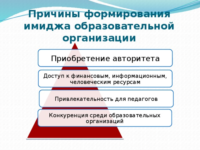 Почему формирование. Этапы построения имиджа организации. Структура имиджа образовательного учреждения. Причины формирования имиджа образовательной организации.