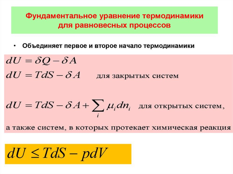 Энергия термодинамика формула