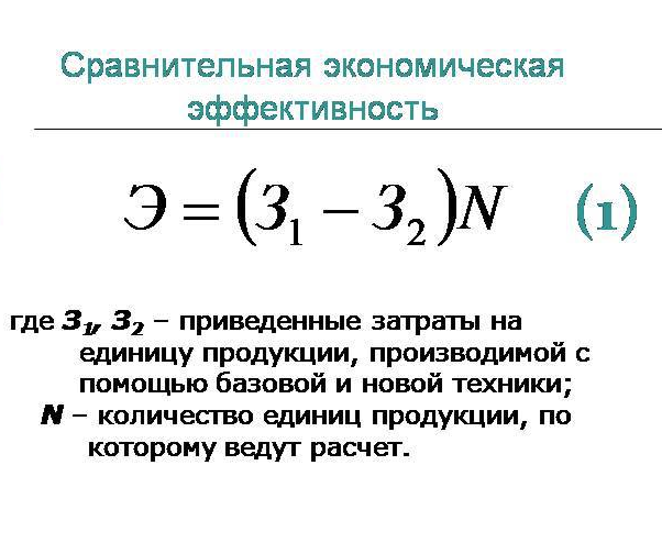 Экономической эффективности проекта формула