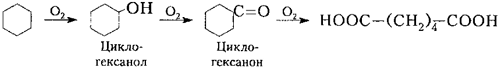 Гексанол 2 изомеры. Гексанол-1 структурная формула. Схема окисления гексанола 1. Гексанол 1 окисление. Гексанол 2.