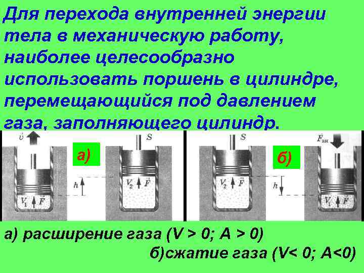 Давление под поршнем