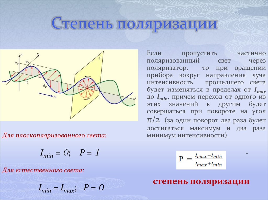 На рисунке представлен график зависимости интенсивности j света прошедшего через поляризатор