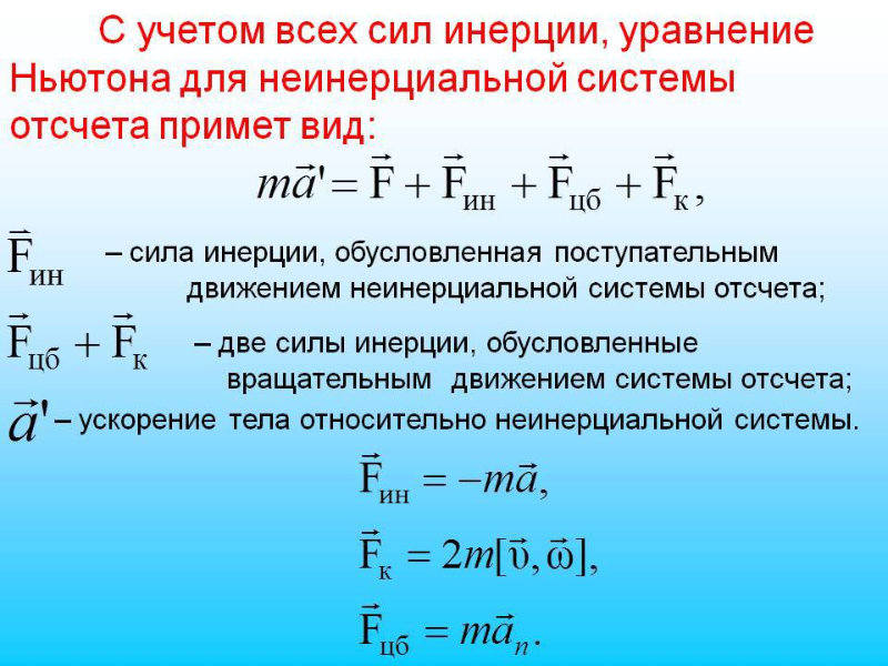 В инерциальной системе с силой