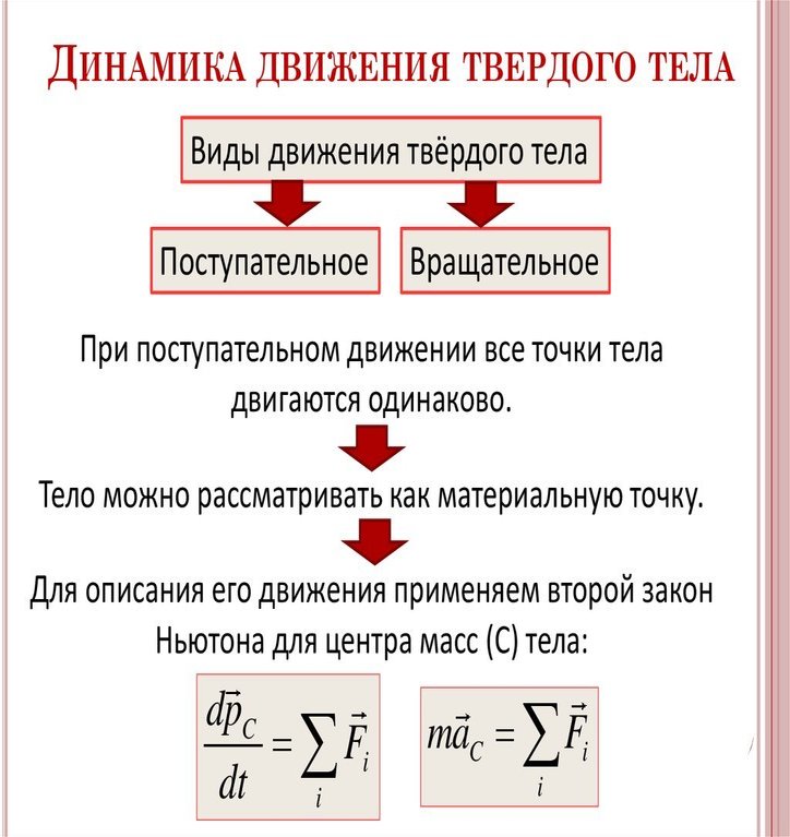 Описание движения твердого тела. Динамика движения твердого тела. Динамика поступательного движения твердого тела. Динамика твердого тела формулы. Типы динамических движений.