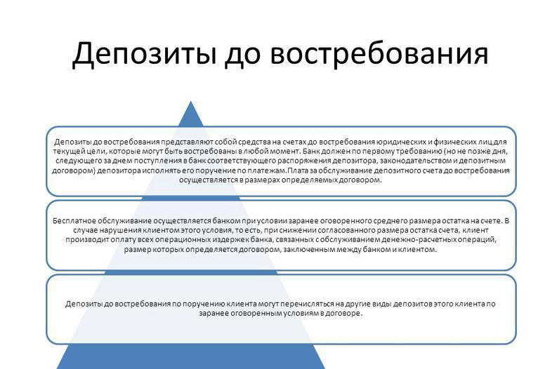 Отличие срочного вклада. Типы счета до востребования. Депозитные счета до востребования позволяют клиентам банков:. Вклады до востребования в банках.