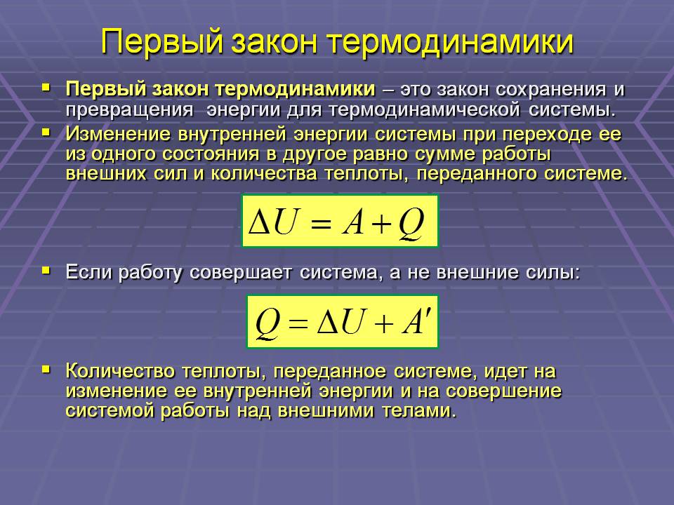 Первый закон термодинамики 10 класс презентация