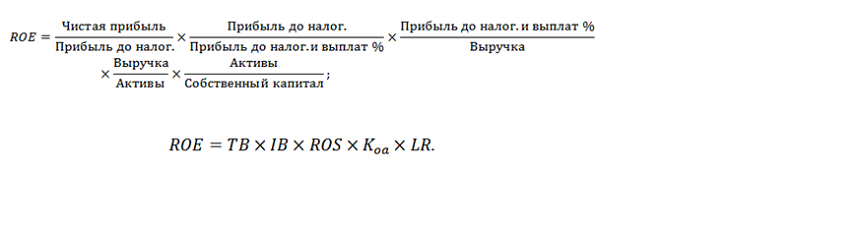 Схема факторного анализа по модели дюпона