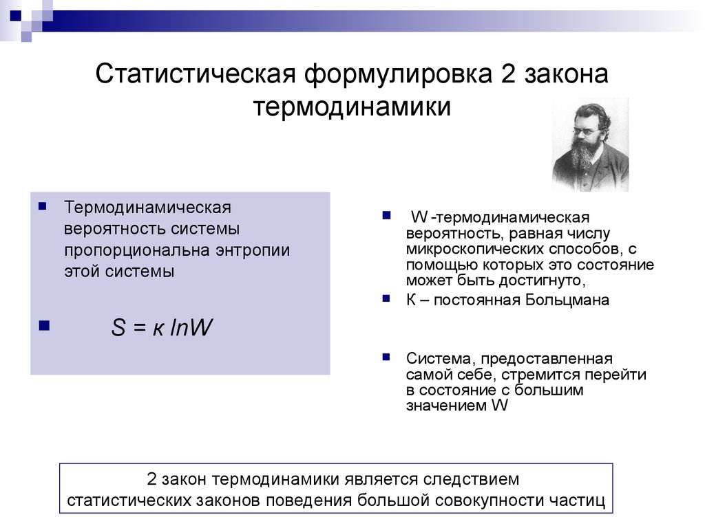 Второй закон термодинамики картинки