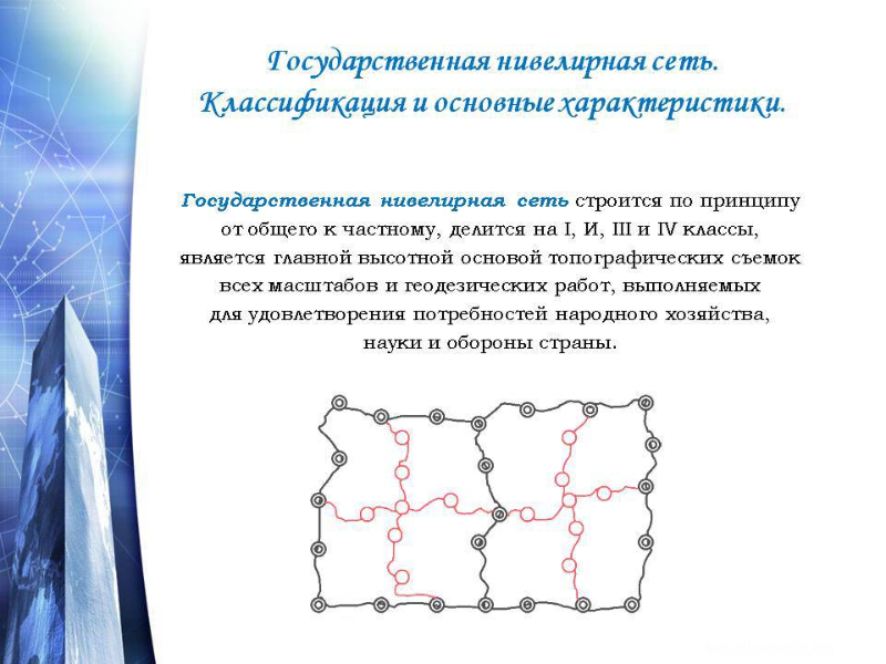 Государственные сети. Схема построения государственной нивелирной сети. Государственная нивелирная сеть II, III, IV класса. Государстаенная нивелирная сет. Геодезическая нивелирная сеть.